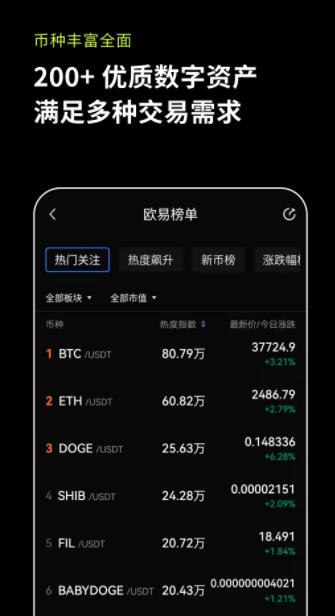 ok官方下载 可以交易数字虚拟货币的欧易交易所 商业快讯 第1张