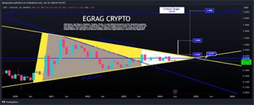 XRP-price-1.jpg