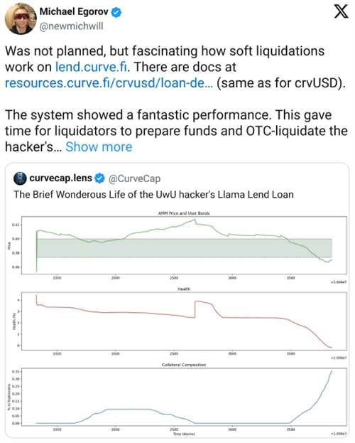 Curve Finance软清算机制经受考验，CRV代币暴跌28%