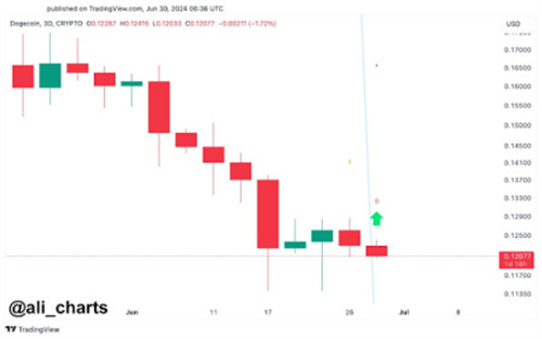 Dogecoin-1.jpg