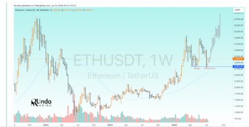 Ethereum-1-1.jpg